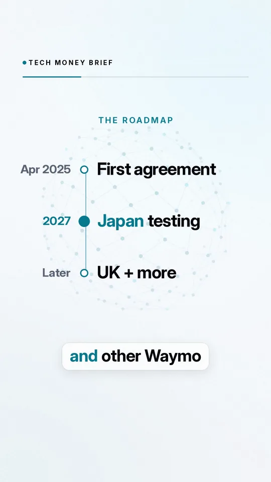 Tech Money Brief video frame: the roadmap, first agreement in April 2025, Japan testing in 2027, then the UK and more.